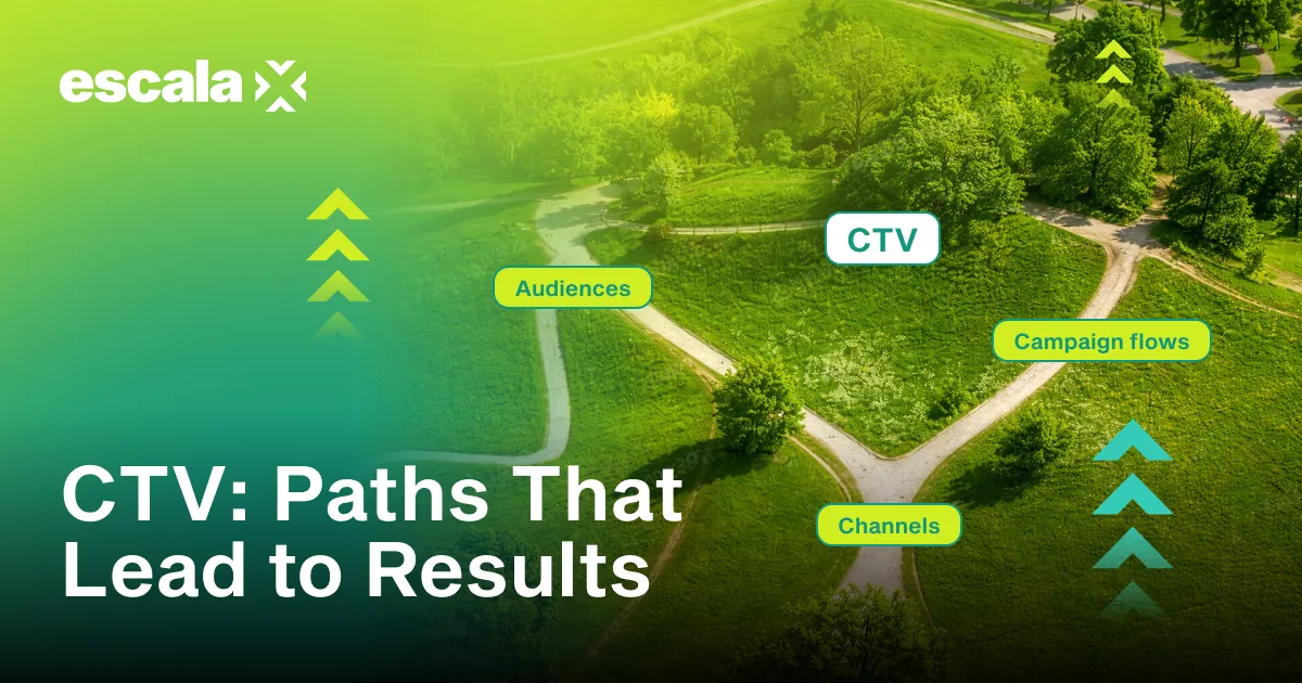 CTV in Europe: The end of the ‘emerging’ era