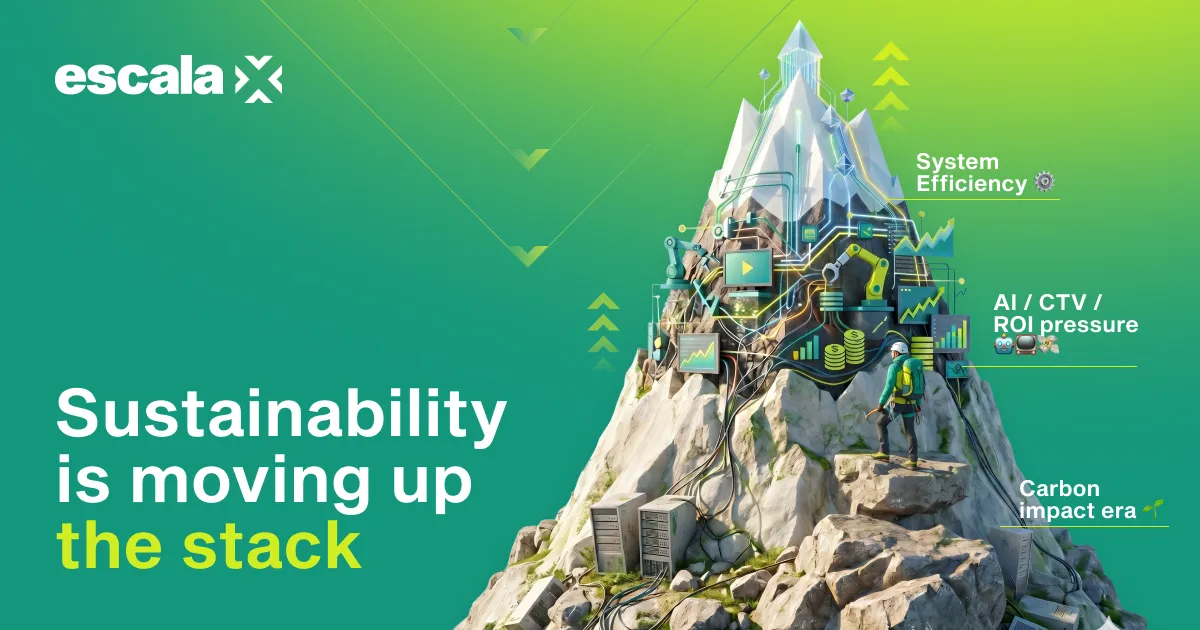 Sustainability in programmatic: why efficiency and transparency are converging again